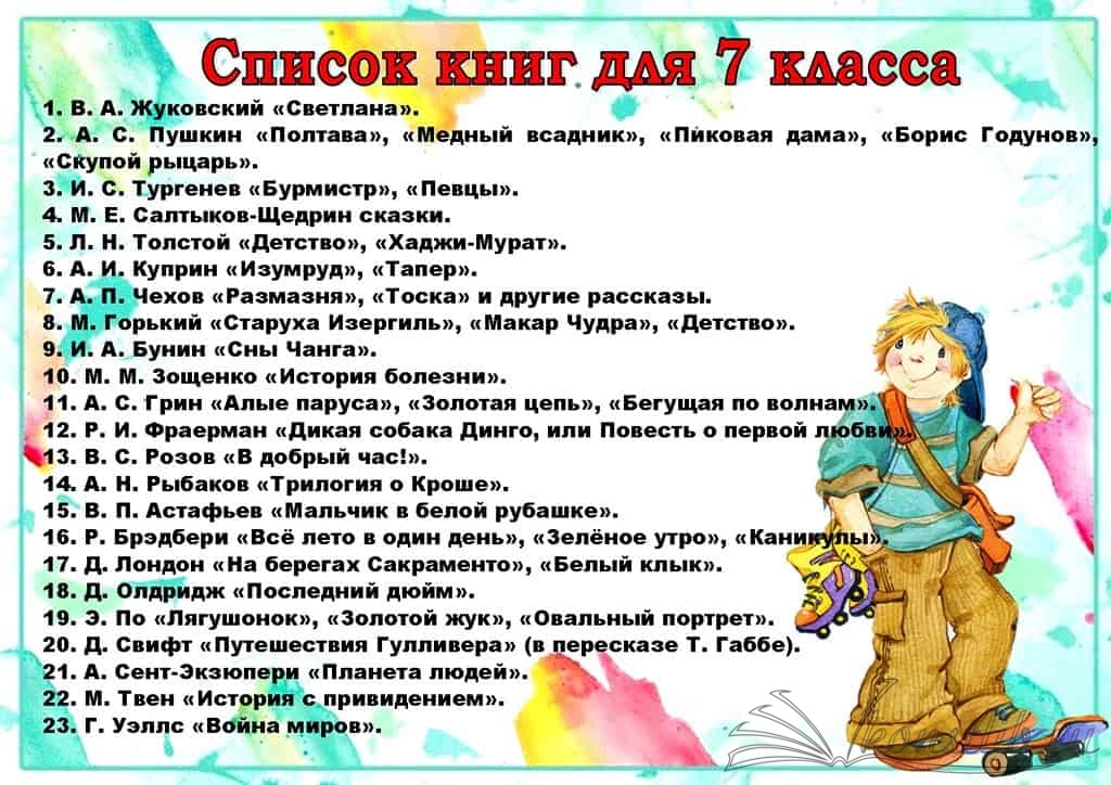 Какие планы на летние каникулы